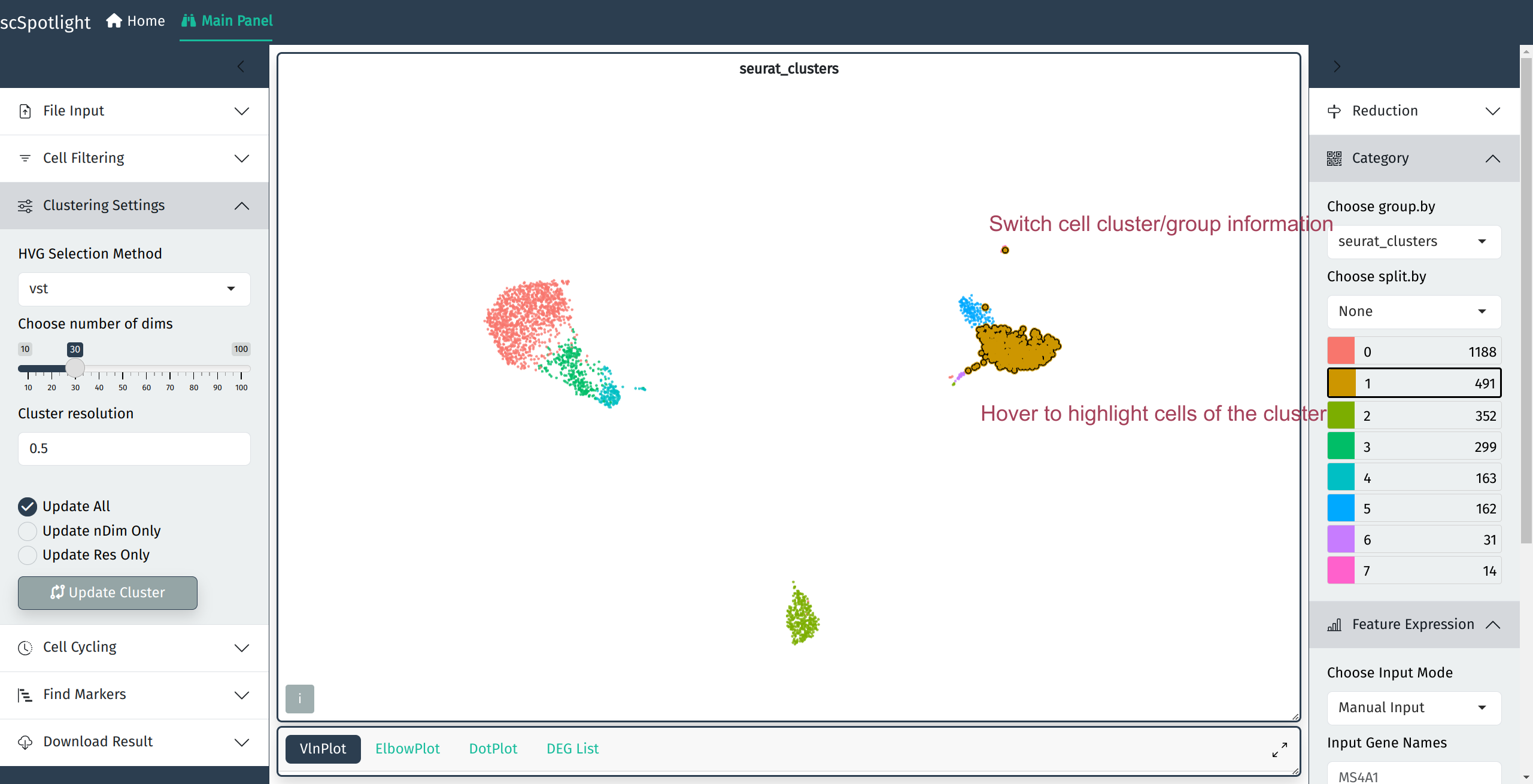 Select cell identity