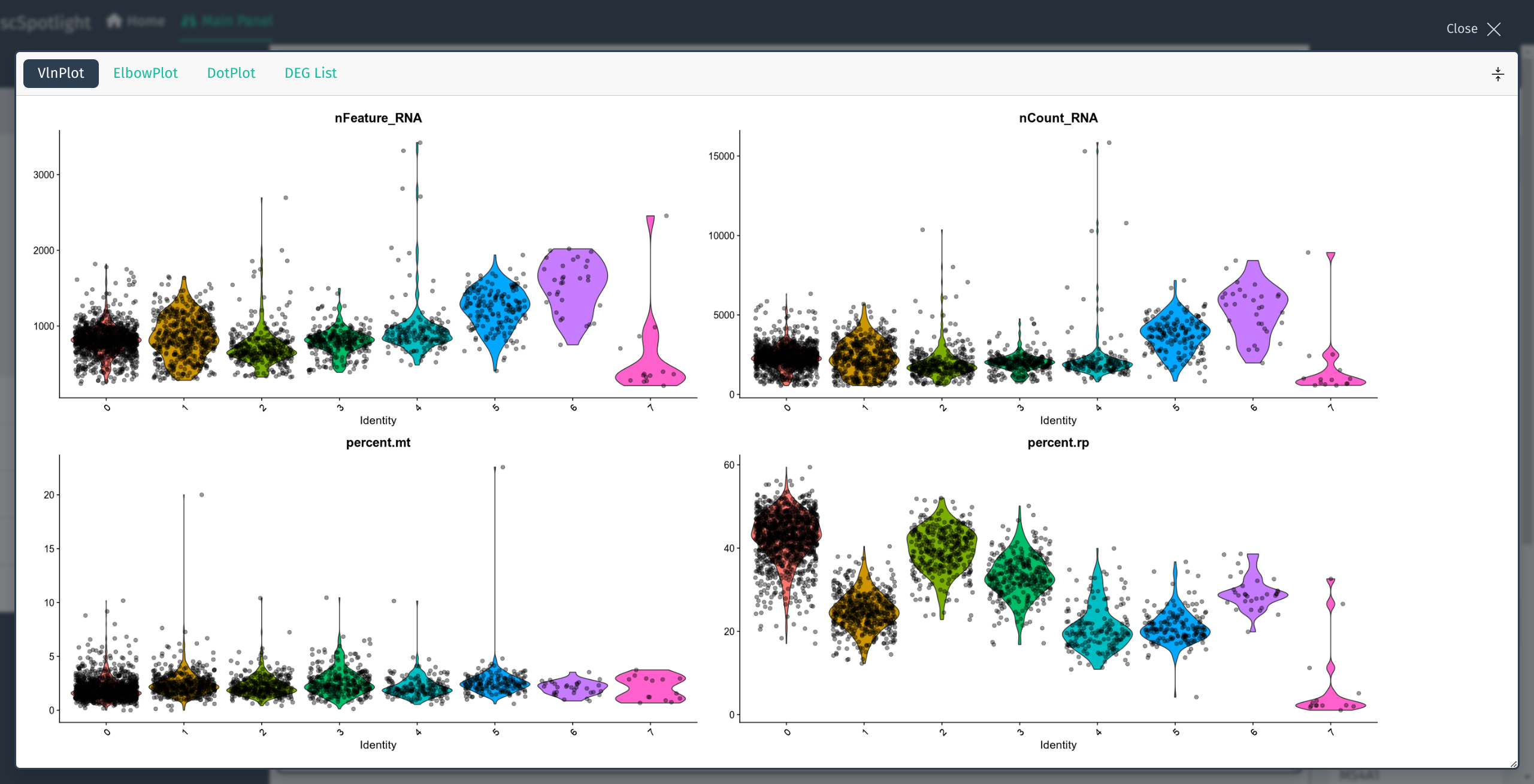 VlnPlot full screen